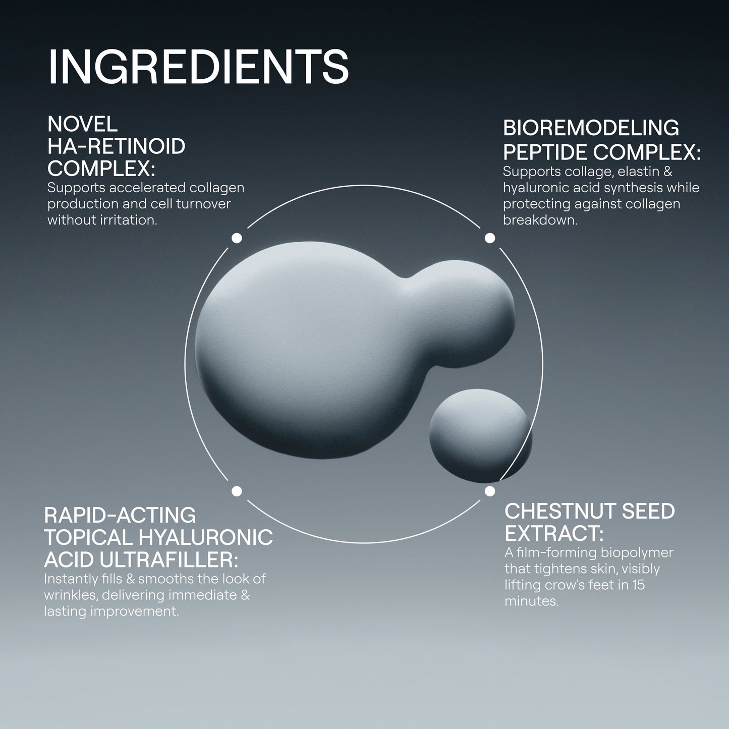 EyeLift Bioremodeling Peptide Multiplex